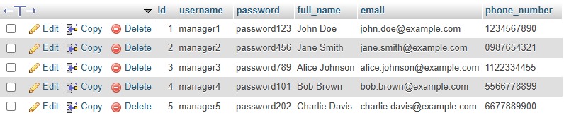 Database Table 3